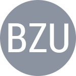 Balkan Z / Ulueren S