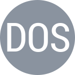 Danilova O / Sramkova T