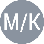 Morawski M / Kaletka W