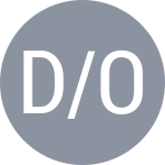 Javia D / Pieczkowski O