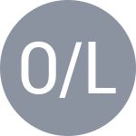 Drozdz O / Schruff L