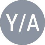 Ezzat Y / Sagandikova A