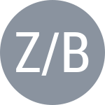 Zelinka J / Burgos B