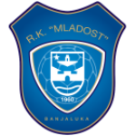 RK Mladost Banja Luka