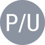 Aggarwal P / Kamboj U