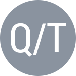 Cuong T Q / Le Khanh Duy T