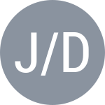 Dominguez Alonso J / Fernandez Flores D