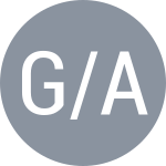 Saritas G / Yazdani A