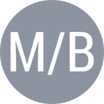 Monfils G / Bhamidipaty S R