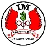 IM Utara U17