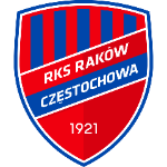 Raków Częstochowa U16