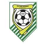 FK Omladinac Novi Banovci U19