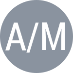 Andreeva M / Mboko V