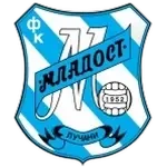 FK Mladost U17