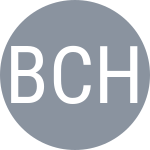 Barrere G / Chettar M