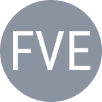 Forrer I / Verge-Depre A