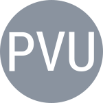 Petrovic D / Vucic I