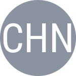 Chung Ho / Nam J S