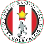 San Giorgio La Molara B vs Aurelio M. Pacillo live score, H2H and ...