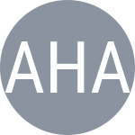 Awanda A S / Haris D D