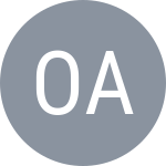 O. Al-Awadhi