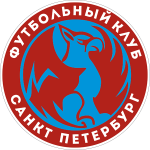 Saint Petersburg U21