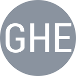 Grajdek K-A / Helbet J