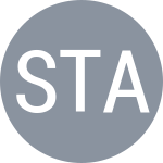 Surreaux A / Tavares L