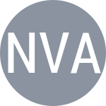 Nedunchezhiyan J / Vardhan V