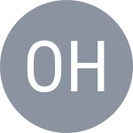 Oscar Hernandez