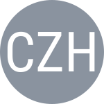 Chen H / Zhang Z
