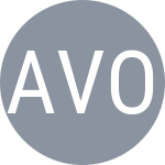 Agostinelli B / Volfson D