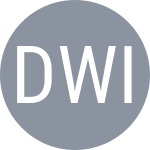 Dollinger A / Wickler C