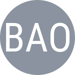 HA L / Bao J