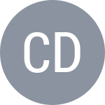 Chevaan Davids