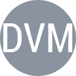 Murkel Dellien / Mendoza A