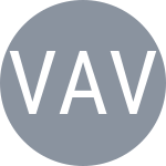 Virgili Ad / Virgili Au