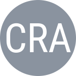 Carter M / Raina A