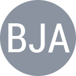 Bjelica I / Jandric D