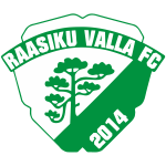raasiku-valla-fc
