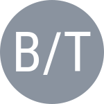 Bublik A / Tiurnev E
