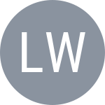 Logan Ware