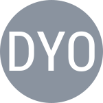 Davydenko N / Youzhny M