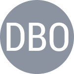 De Bernardi C / Okuno A