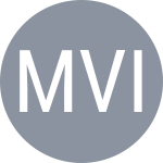 Malan A / Viljoen W