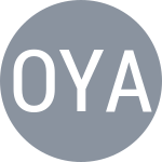 Onozawa A / Yang T-H