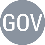 Gravholt S / Overgaard N