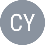 Cysneiros D.