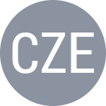 Craciun T / Zekić M
