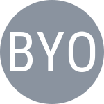 Bhupathi M / Youzhny M